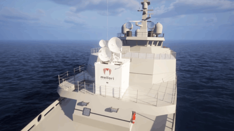 Mellori Solutions Unveils Blue Jay Horizon: Navigating the Next Wave of EW Sensor Assurance